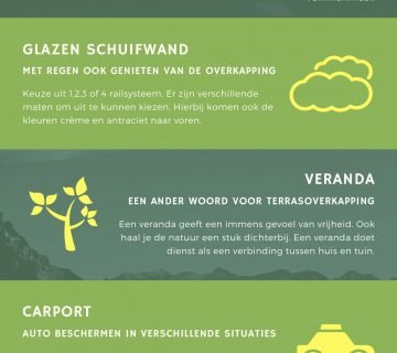 Tuinmaximaal infographic